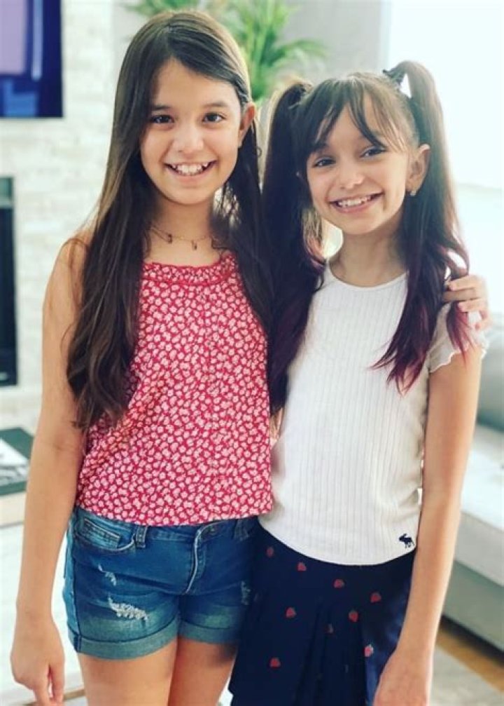 Emily TwoSistersToyStyle - Bio, Age, Wiki, Facts and Family