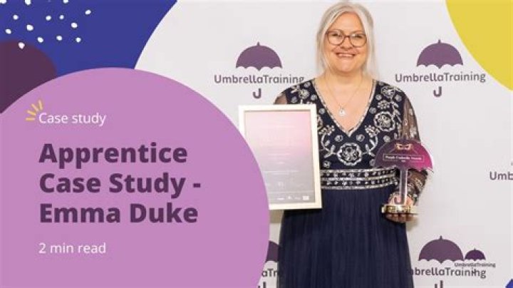 Emma Duke - Bio, Age, Wiki, Facts and Family