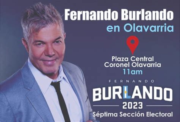 Fernando Burlando - Biography, Age, Wiki, Facts and Family