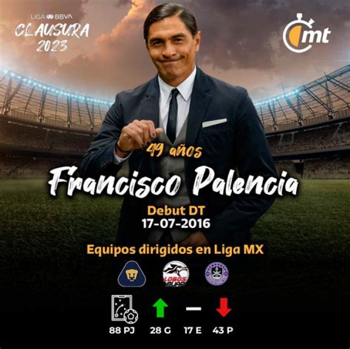 Francisco Palencia - Bio, Age, net worth, height, Wiki, Facts and Family