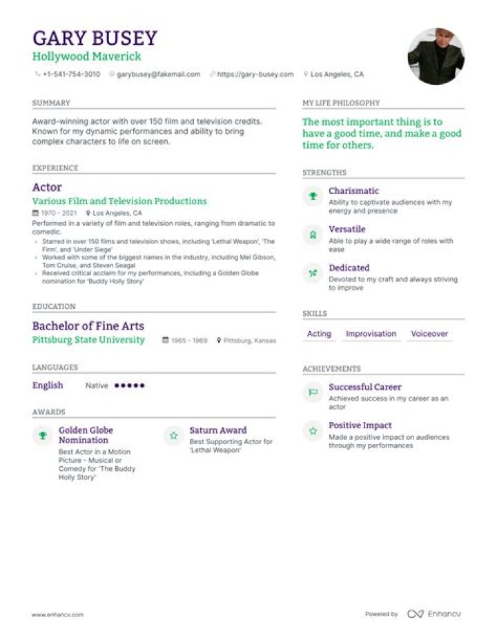 Gary Busey - Bio, Age, net worth, height, Wiki, Facts and Family