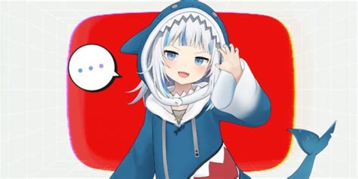 Gawr Gura - Bio, Age, Wiki, Facts and Family