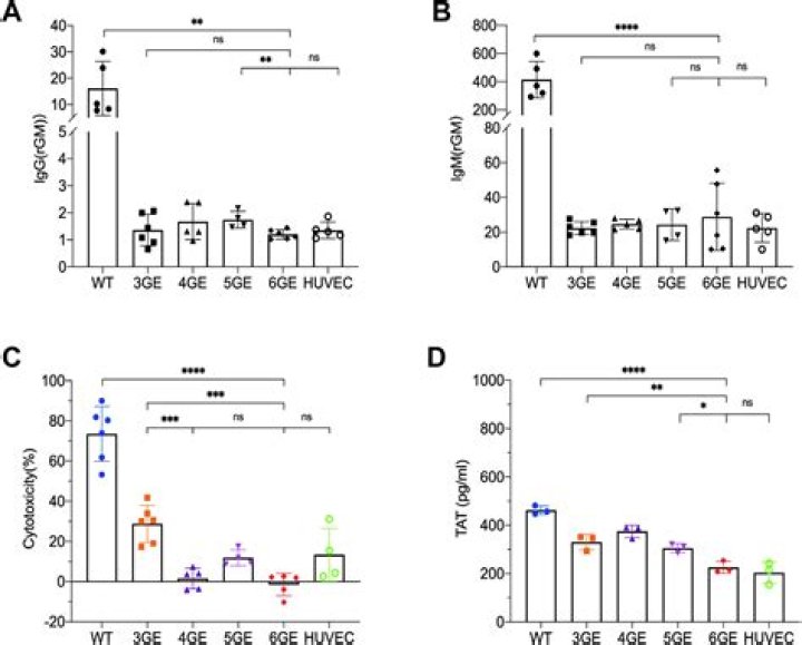 Gene Reynolds - Bio, Age, Wiki, Facts and Family