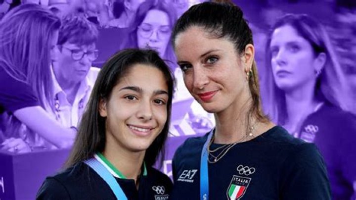 Giorgia Rosella - Bio, Age, Wiki, Facts and Family