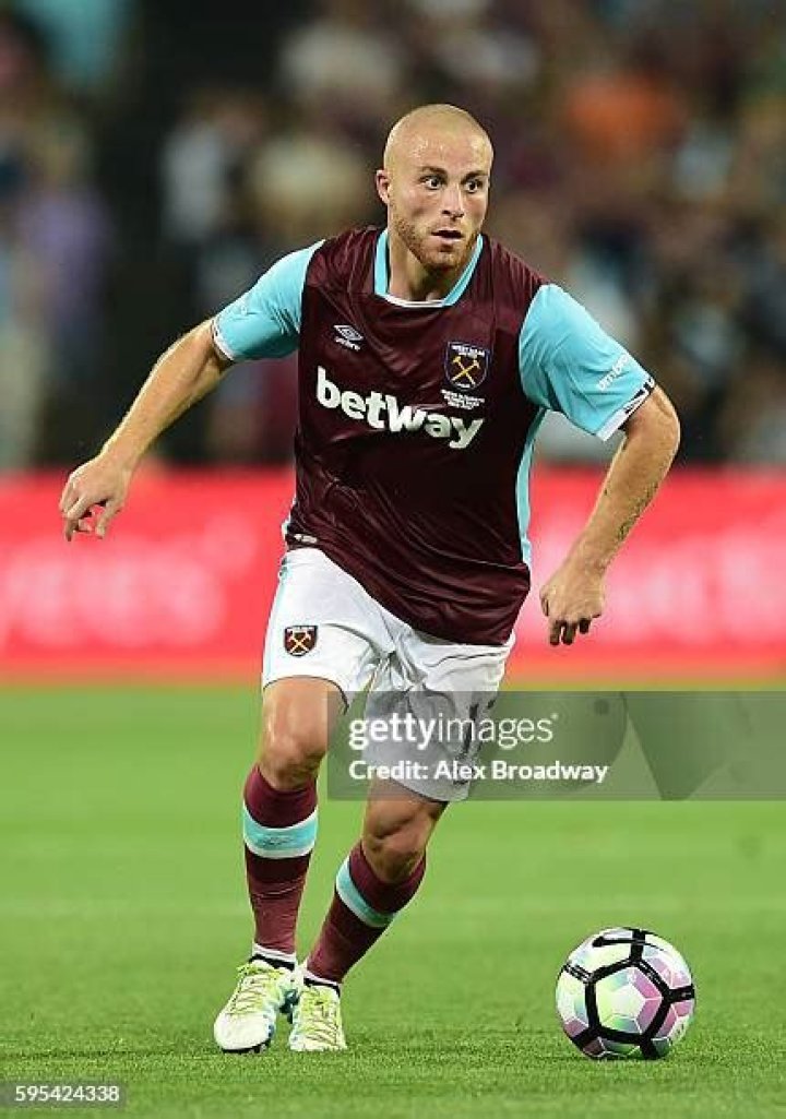 Gokhan Tore - Bio, Age, Wiki, Facts and Family