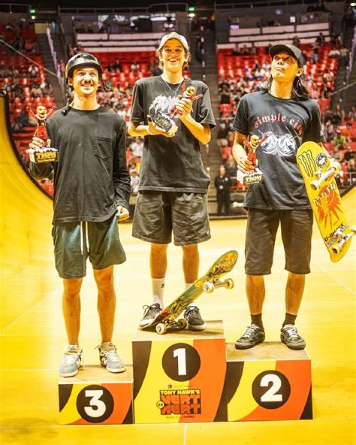 Gui Khury - Bio, Age, Wiki, Facts and Family