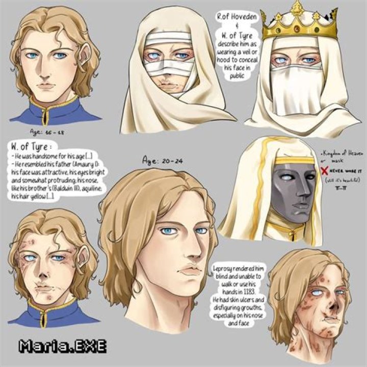 Heaven King - Bio, Age, Wiki, Facts and Family