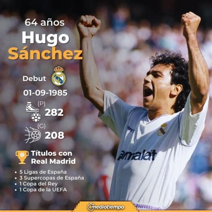 Hugo Sanchez - Bio, Age, height, Wiki, Facts and Family