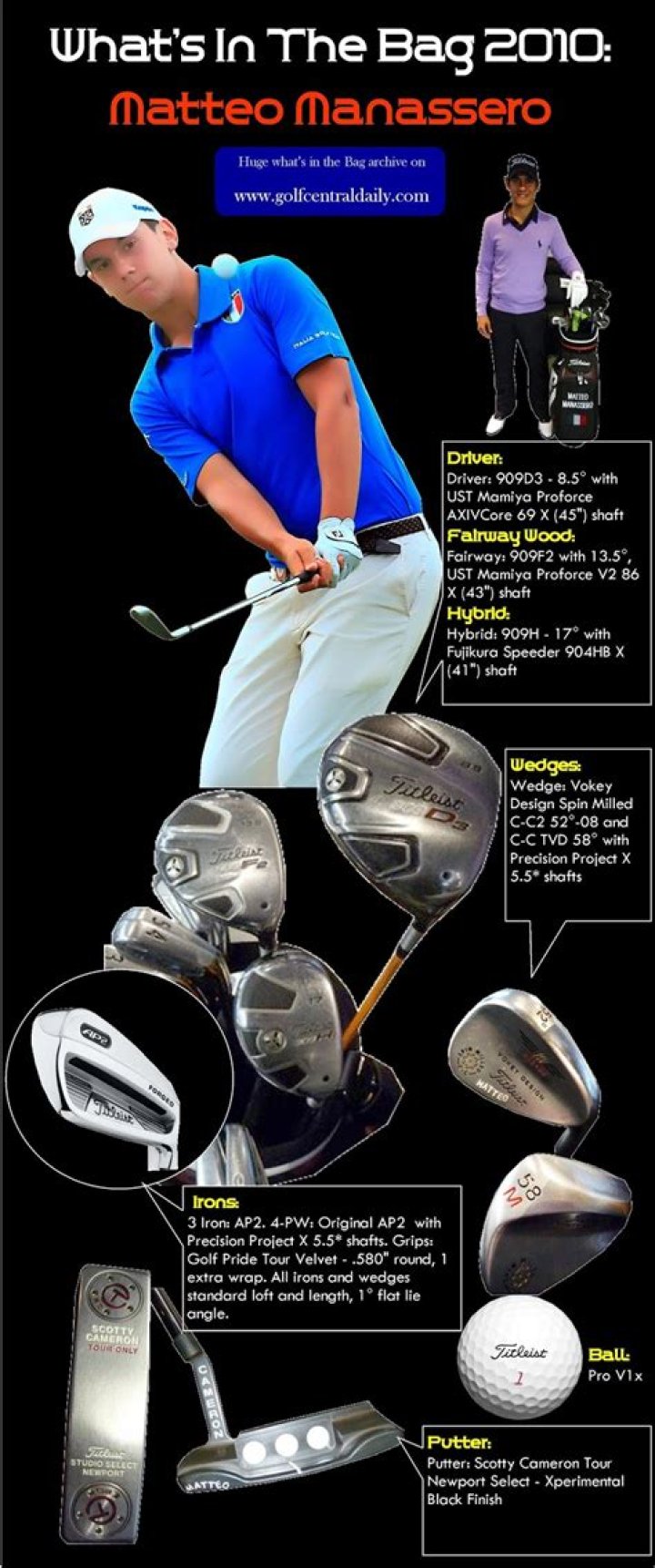 Ian Poulter - Bio, Age, net worth, height, Wiki, Facts and Family