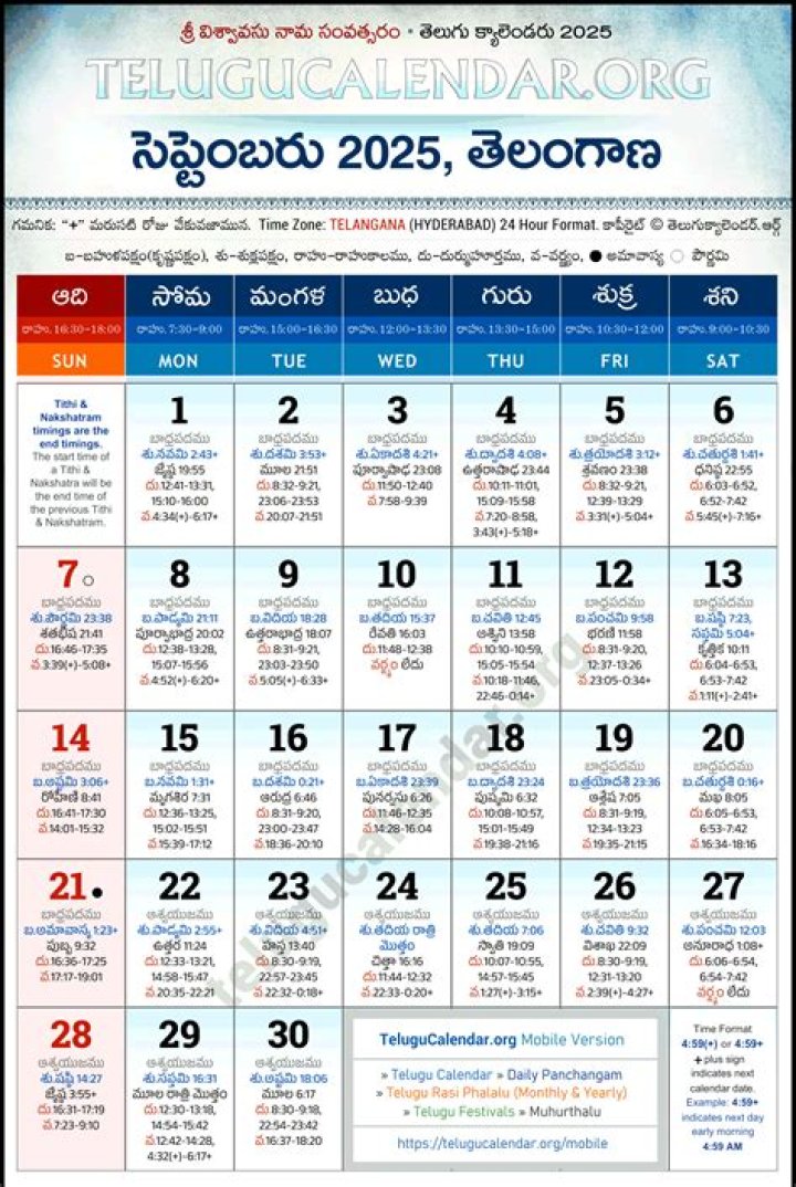 Famous People's Birthdays, september 14, India Celebrity Birthdays