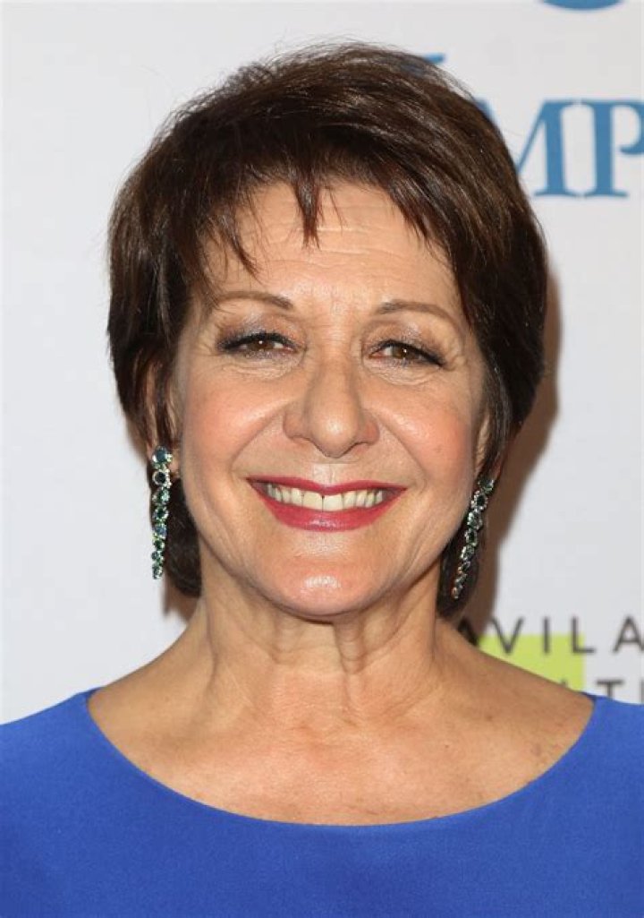 Ivonne Coll - Bio, Age, Wiki, Facts and Family