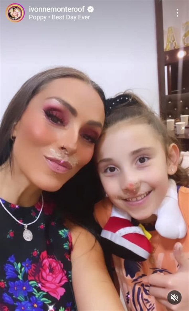 Ivonne Montero - Bio, Age, Wiki, Facts and Family