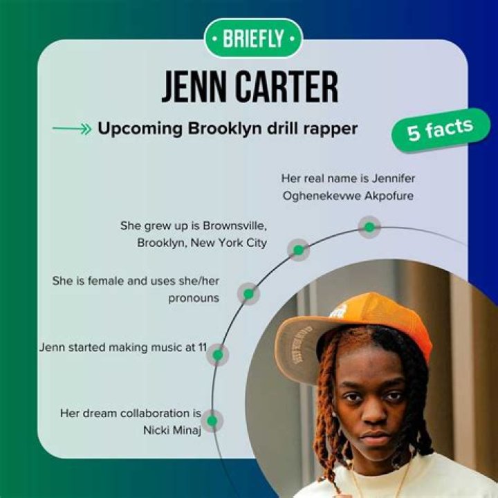 Jenn Carter: Rapper Detailed Bio, Age, Birthday, & Height Insights and more