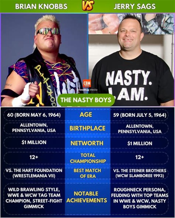 Jerry Sags - Bio, Age, weight, height, Wiki, Facts and Family