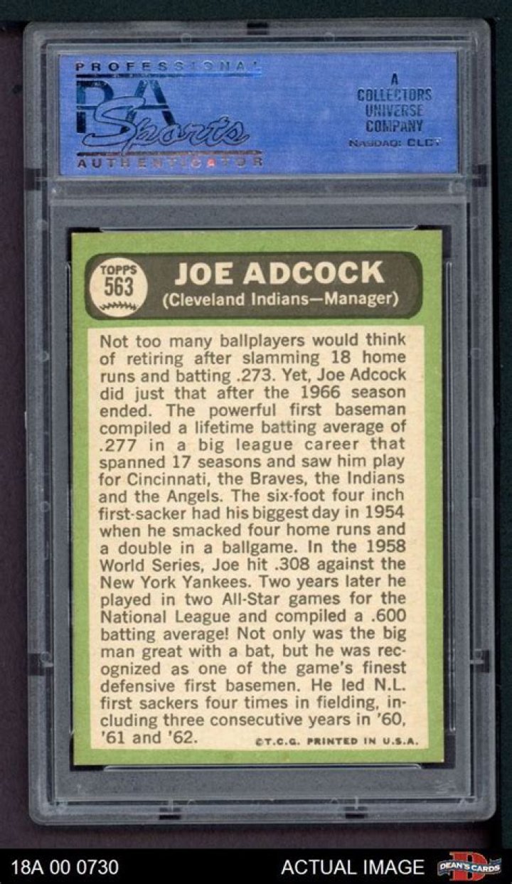 Joe Adcock - Bio, Age, Wiki, Facts and Family