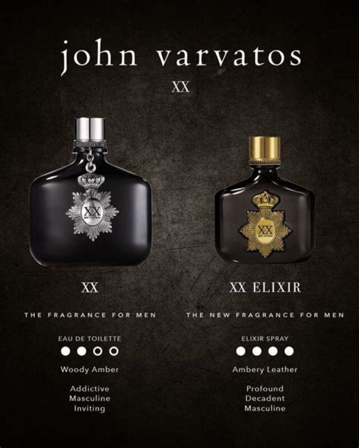 John Varvatos - Bio, Age, net worth, Wiki, Facts and Family