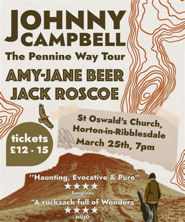 Johnny Campbell - Bio, Age, Wiki, Facts and Family