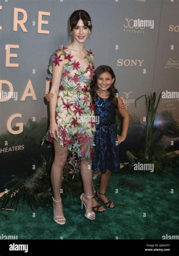 Jojo Regina (actress) - Wikipedia, Age, Net Worth, Biography , Spotify, TikTok, Facebook, Facts and Family