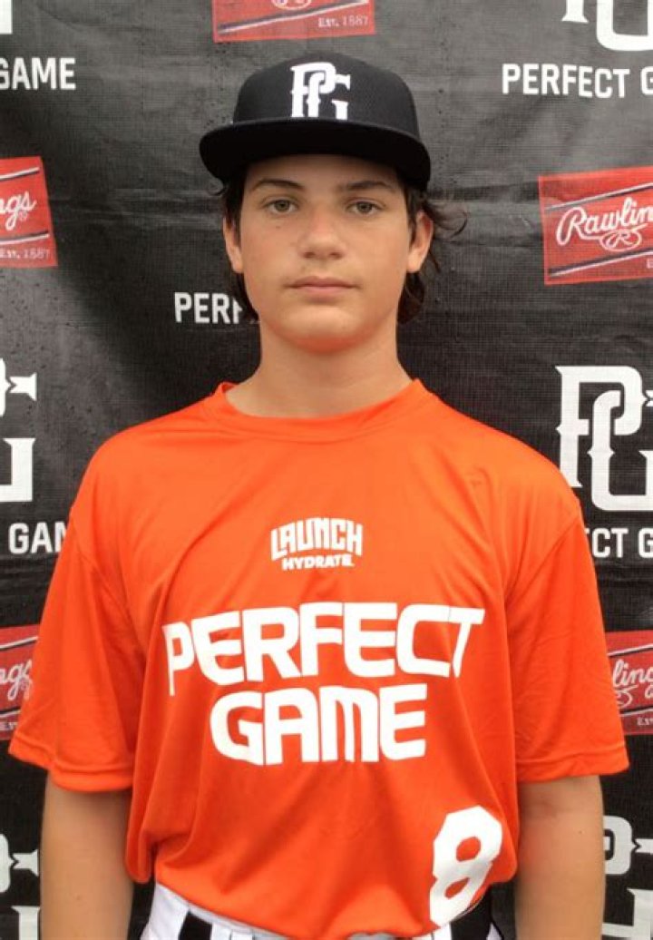 Jonah Green - Bio, Age, Wiki, Facts and Family