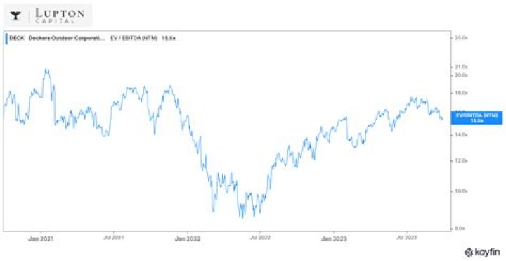 Jonah Lupton - Bio, Age, Wiki, Facts and Family