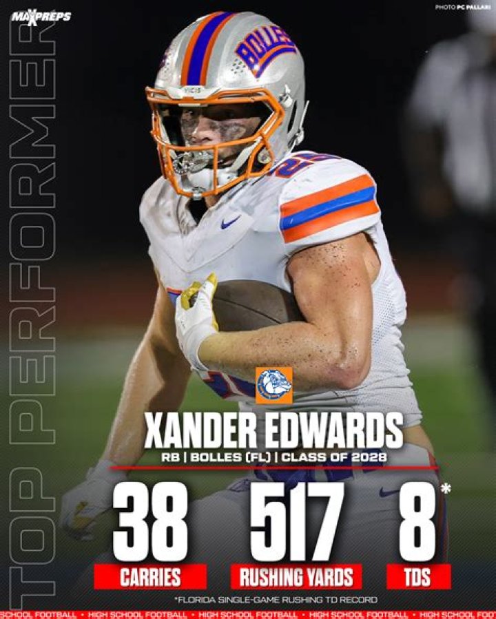 Jordan Edwards - Bio, Age, Wiki, Facts and Family