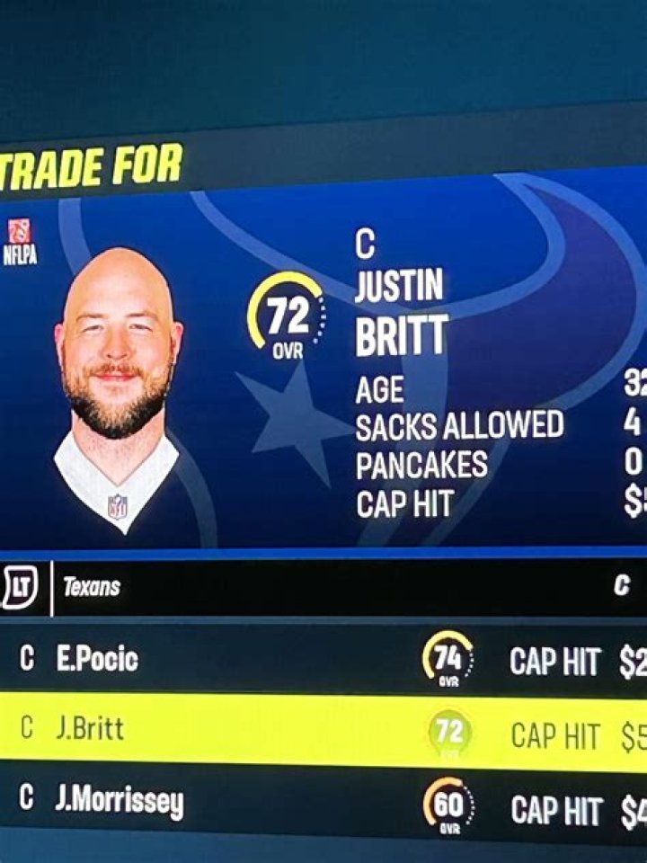 Justin Britt - Bio, Age, weight, height, Wiki, Facts and Family