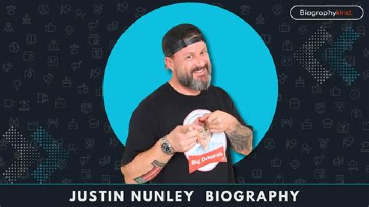 Justin Danger Nunley (webvideostar) - Wikipedia, Age, Net Worth, Biography , Spotify, TikTok, Facebook, Facts and Family