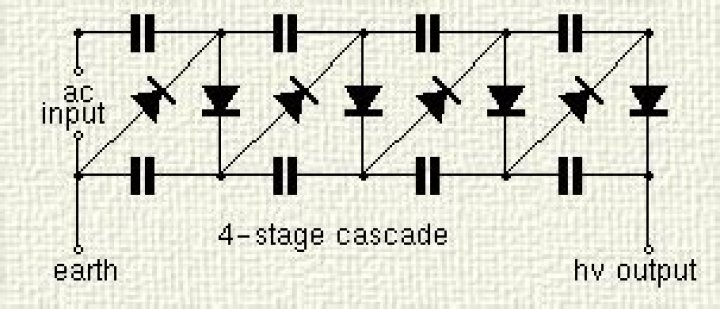 Kaskade - Bio, Age, net worth, Wiki, Facts and Family