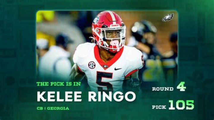 Kelee Ringo: Football Player Detailed Bio, Age, Birthday, & Height Insights and more