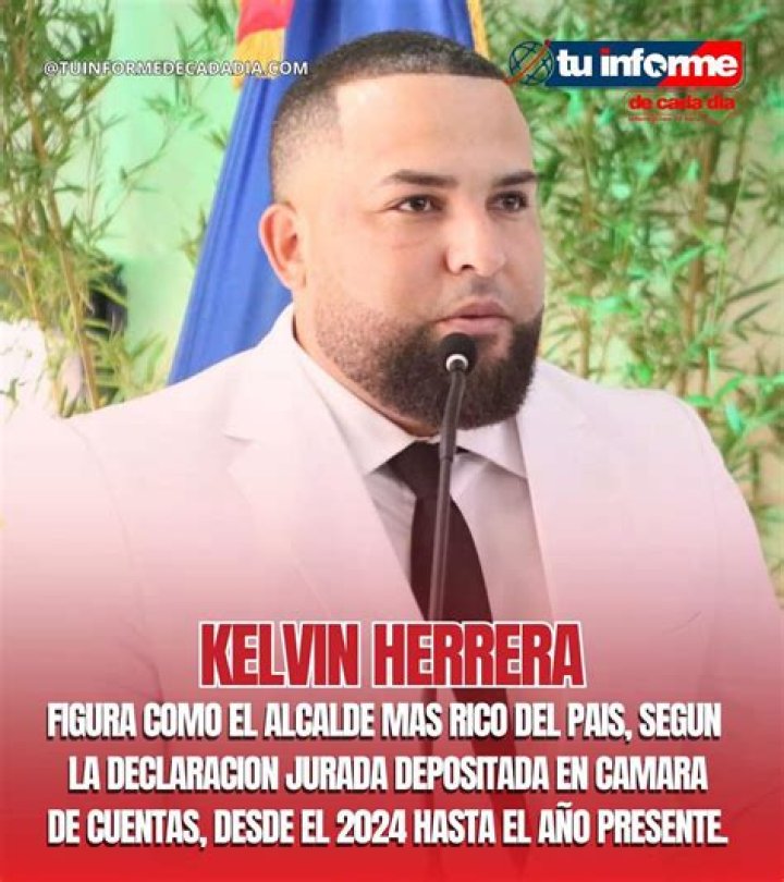 Kelvin Herrera - Bio, Age, Wiki, Facts and Family
