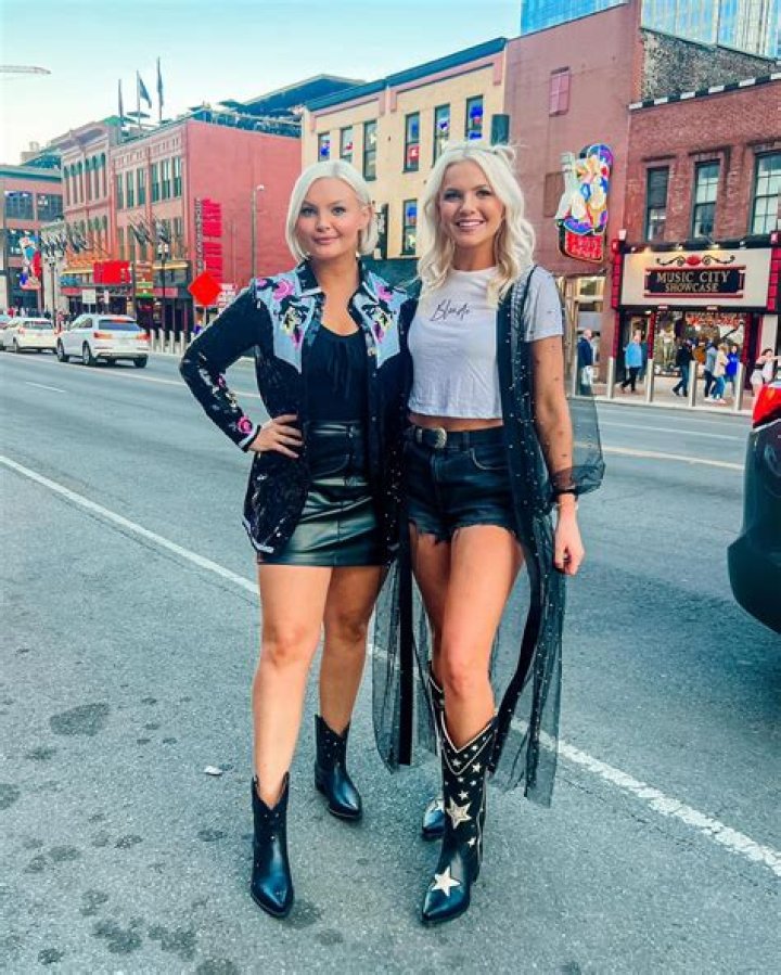 Kendra Tigirlily - Bio, Age, Wiki, Facts and Family