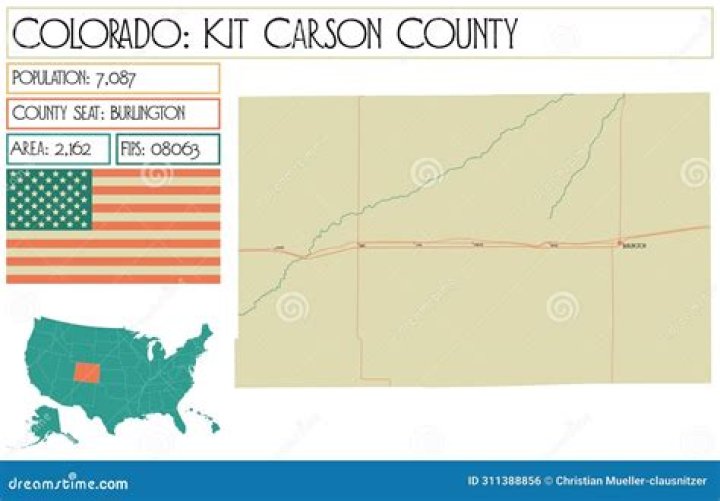 Kit Carson - Bio, Age, Wiki, Facts and Family