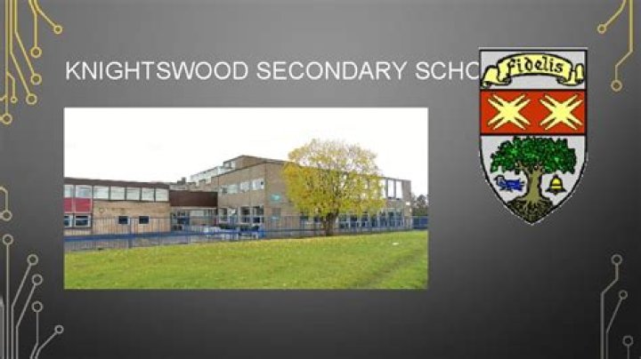 Famous has Education knightswood secondary school