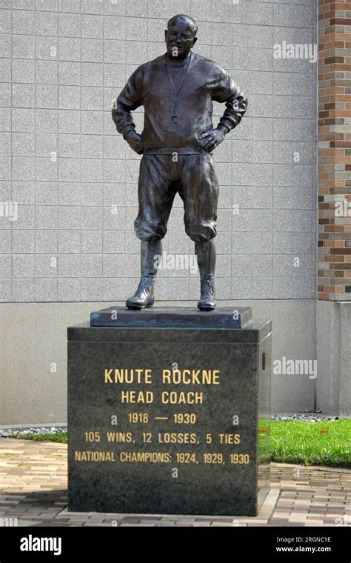 Knute Rockne - Bio, Age, Wiki, Facts and Family