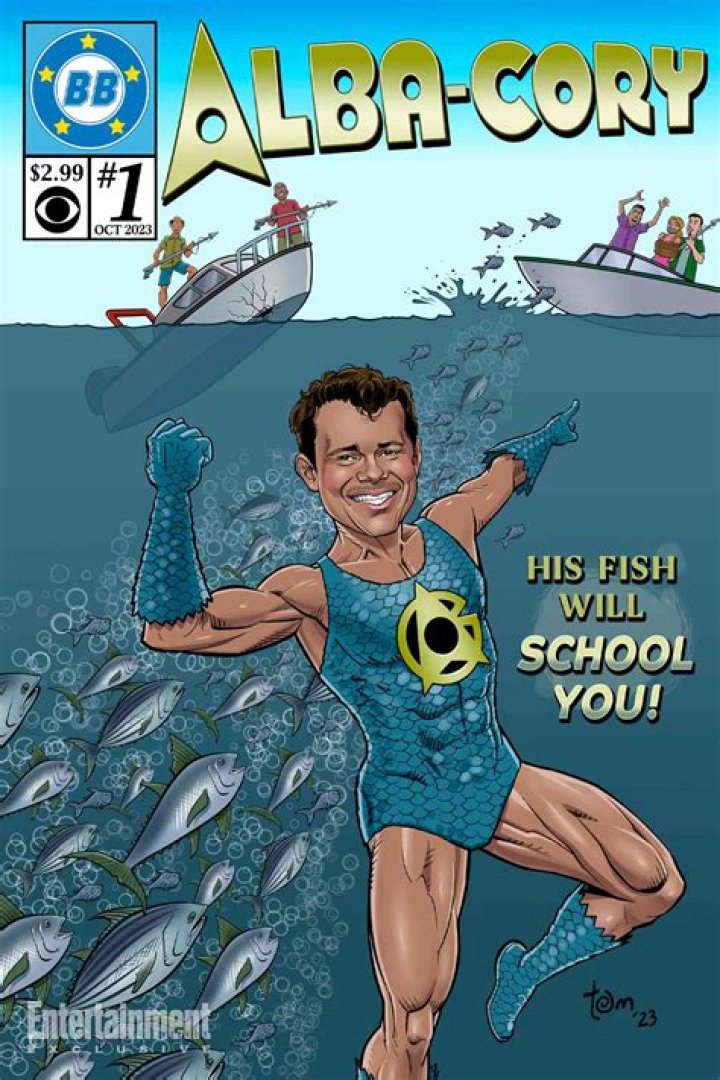 Kyle Capener: Reality Star Detailed Bio, Age, Birthday, & Height Insights and more