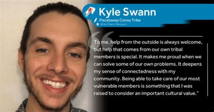 Kyle Swann - Bio, Age, Wiki, Facts and Family