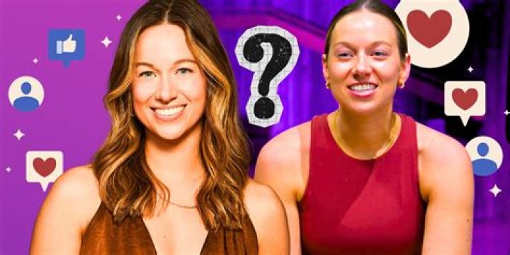 Lauren Alice Love - Bio, Age, Wiki, Facts and Family