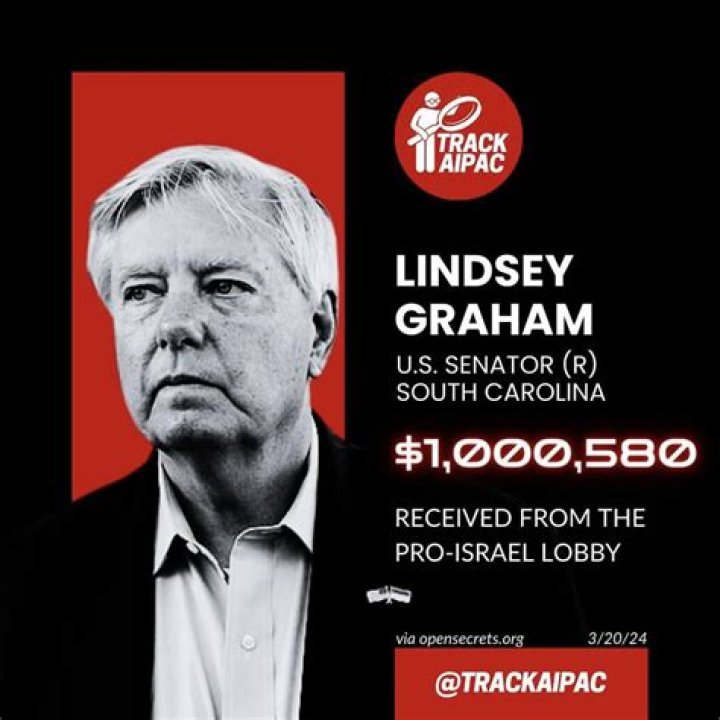 Lindsey Graham - Bio, Age, net worth, height, weight, Wiki, Facts and Family