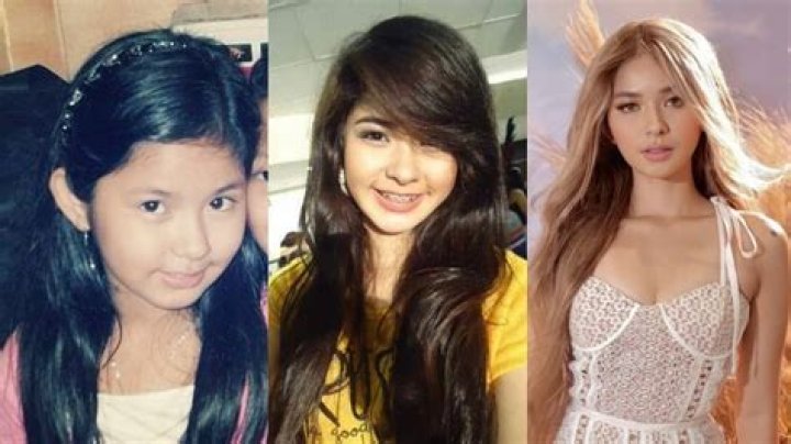 Loisa Andalio - Bio, Age, Wiki, Facts and Family