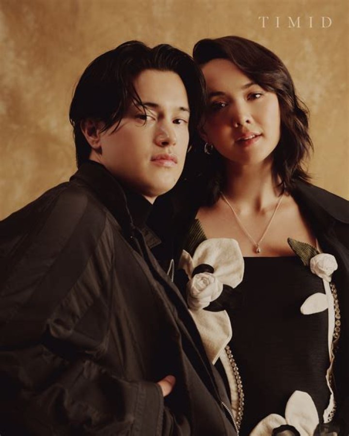 London Thor: TV Actress Detailed Bio, Age, Birthday, & Height Insights and more