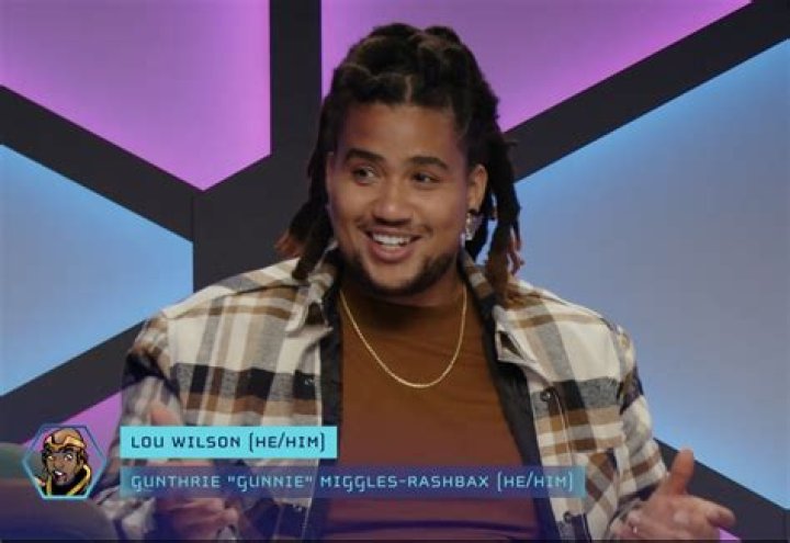 Lou Wilson: Movie Actor Detailed Bio, Age, Birthday, & Height Insights and more