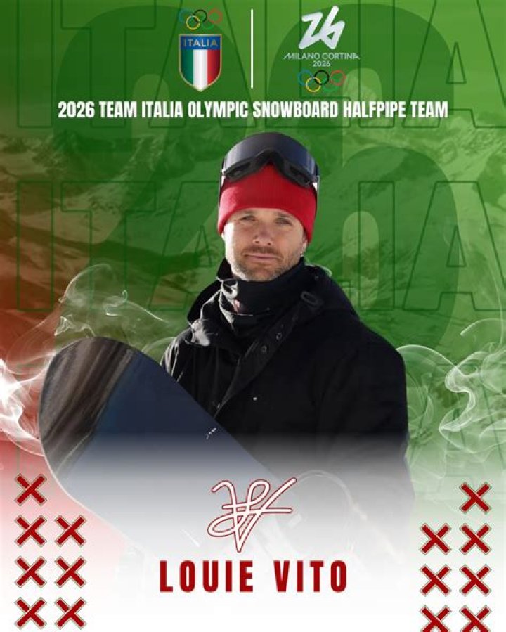 Louie Vito - Bio, Age, net worth, siblings, height, Wiki, Facts and Family