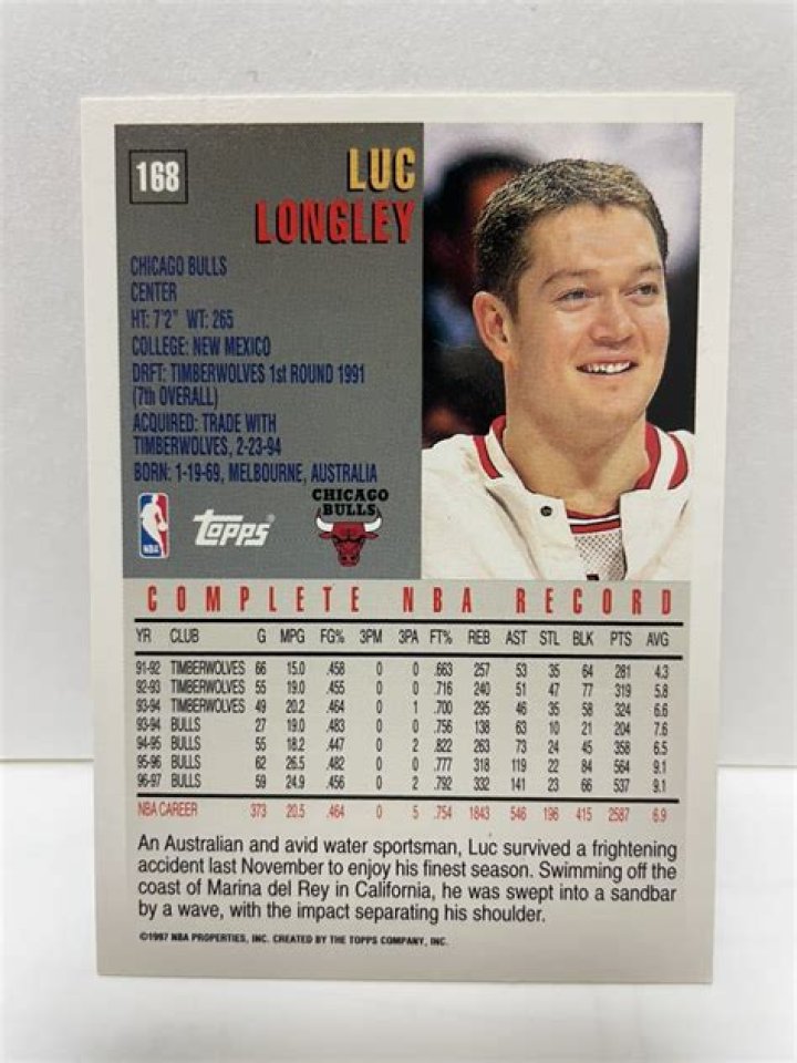 Luc Longley - Bio, Age, height, weight, Wiki, Facts and Family