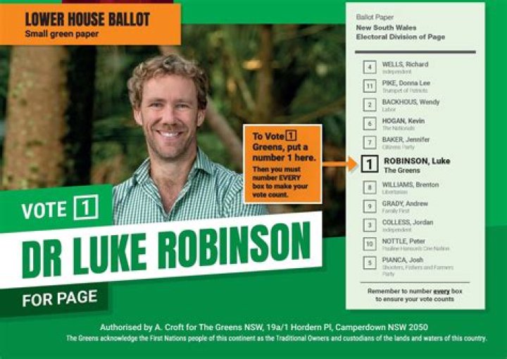 Luke Robinson - Bio, Age, Wiki, Facts and Family