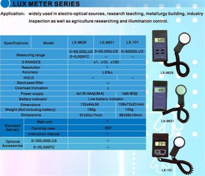 Lux - Bio, Age, Wiki, Facts and Family