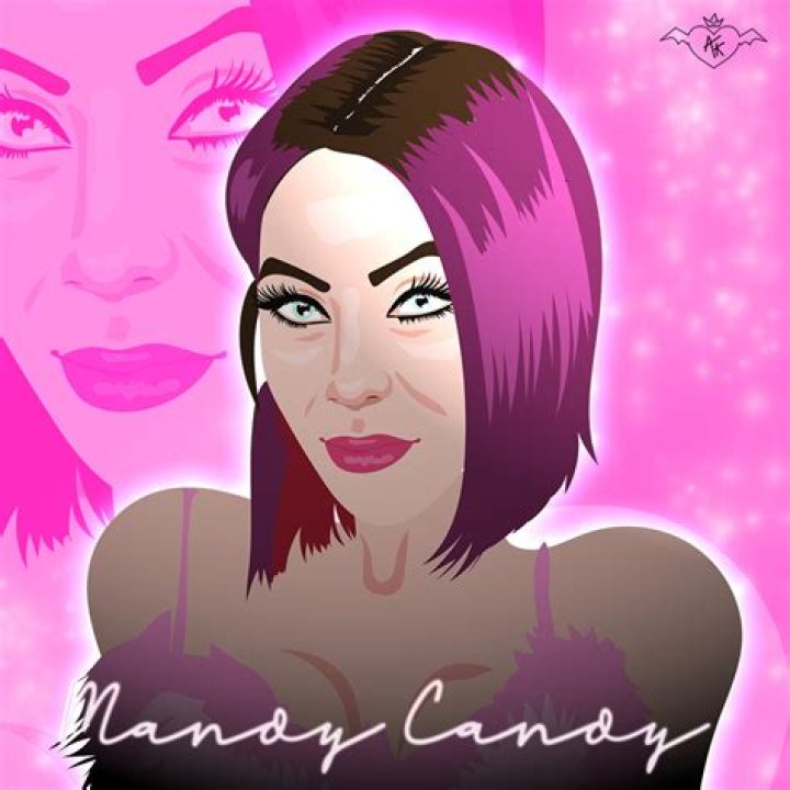 Mandy Candy - Bio, Age, Wiki, Facts and Family