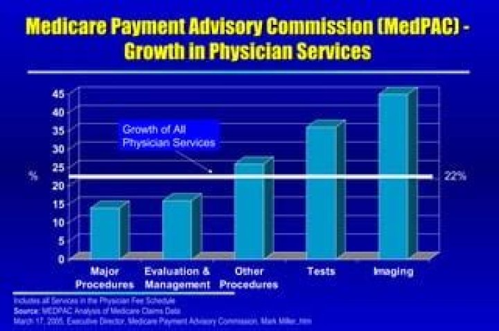 Mark Miller - Bio, Age, Wiki, Facts and Family