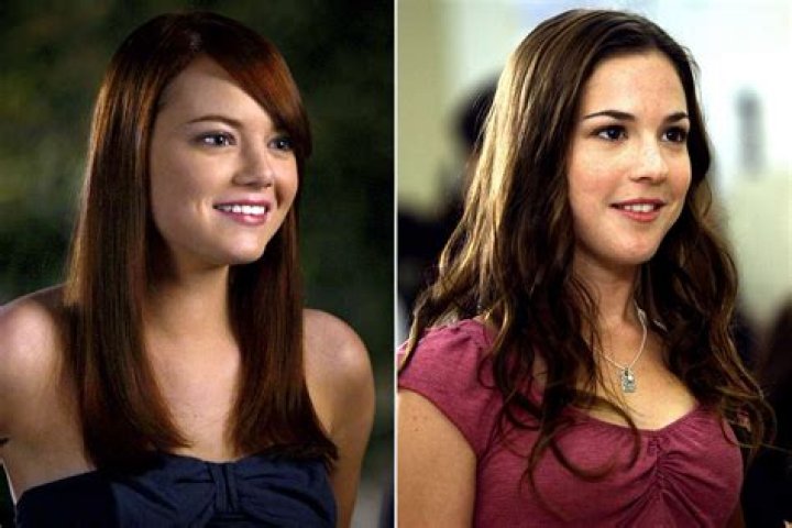 Martha MacIsaac - Bio, Age, Wiki, Facts and Family