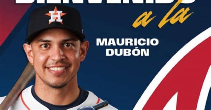 Mauricio Dubon - Biography, Age, Wiki, Facts and Family