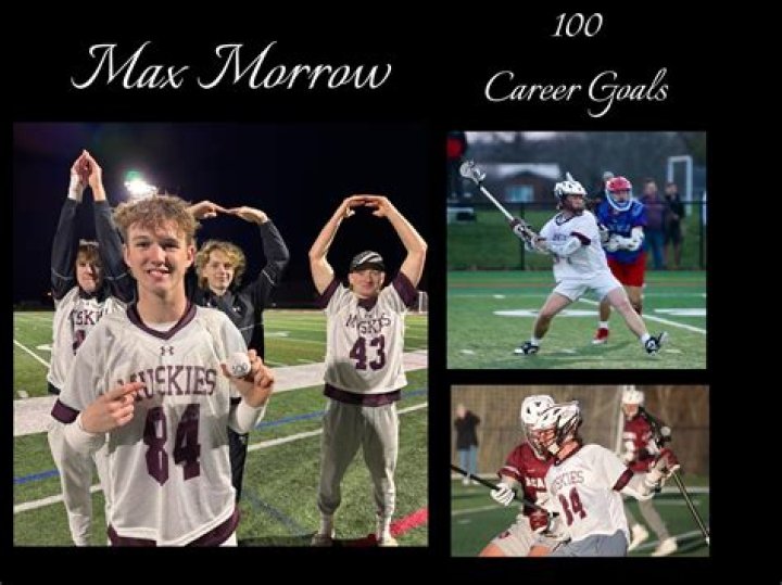 Max Morrow - Bio, Age, Wiki, Facts and Family